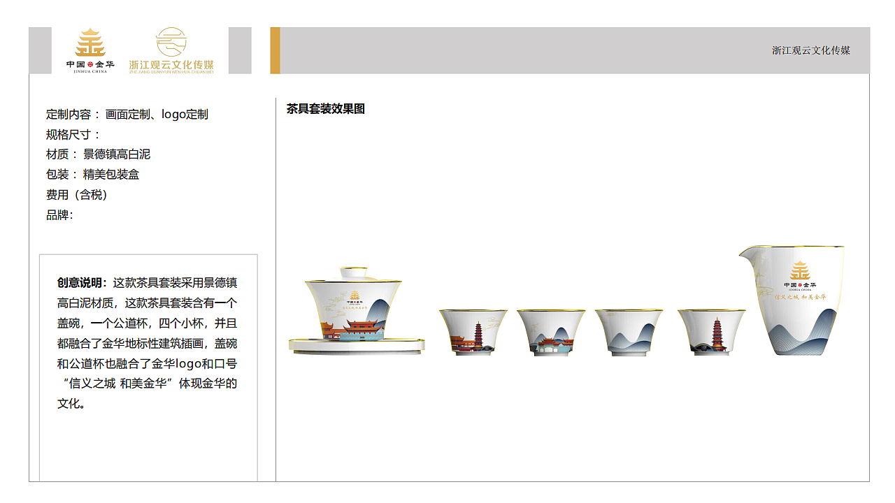 某城市创建文明城市文创产品